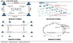 参与数字货币投资的卷商分析与风险管理