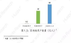 数字货币支付模式深度分析：了解未来金融的变