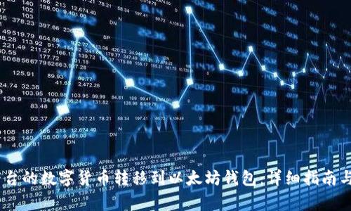 如何将Gate平台的数字货币转移到以太坊钱包：详细指南与常见问题解答