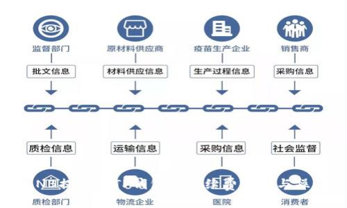 币安BNB提币到TP钱包的手续费详解与操作指南