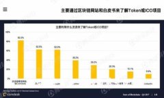 CDC数字货币：真相与前景分析