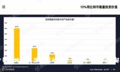 TP钱包地址无法复制的解决方法与常见问题解析