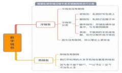 欧易提币到TP钱包的详细操作步骤与注意事项