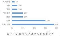   如何更改以太坊钱包地址？详解步骤及注意事项