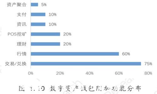   
如何更改以太坊钱包地址？详解步骤及注意事项