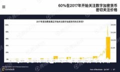 以太坊合约钱包地址解析与使用指南