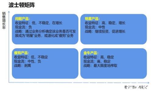 
以太坊钱包动向：了解最新趋势与市场变化