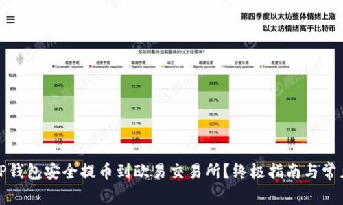如何使用TP钱包安全提币到欧易交易所？终极指南与常见问题解答