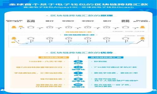 洛阳数字货币买卖平台：您在数字时代投资的理想选择