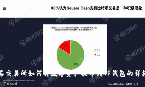 从抹茶交易所如何将数字资产提币到TP钱包的详细指南