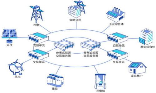 数字货币支付的现状与未来发展研究
