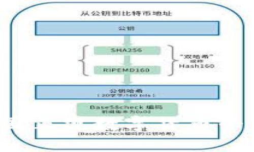 2023年中国正规数字货币平台全面指南