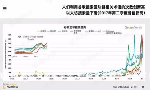 TP钱包误删私钥的解决方案：如何找回你的数字资产