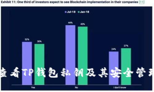 如何查看TP钱包私钥及其安全管理指南