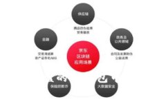 如何找回被盗的TP钱包中的USDT资产