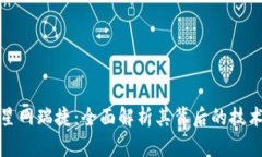 数字货币之星网瑞捷：全面解析其背后的技术与