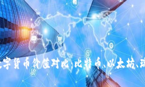 2023年最新数字货币价值对比：比特币、以太坊、瑞波币全面分析