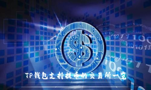TP钱包支持提币的交易所一览