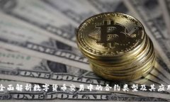 全面解析数字货币交易中的合约类型及其应用