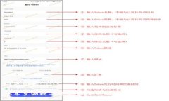 与关键词礼享罗湖数字货币：未来支付方式的新