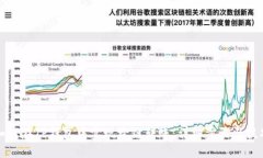 如何在TP钱包中实现跨链转账：详细步骤与技巧