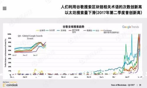 如何在TP钱包中实现跨链转账：详细步骤与技巧