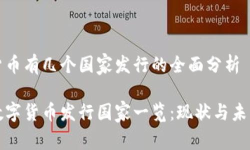 数字货币有几个国家发行的全面分析

全球数字货币发行国家一览：现状与未来展望