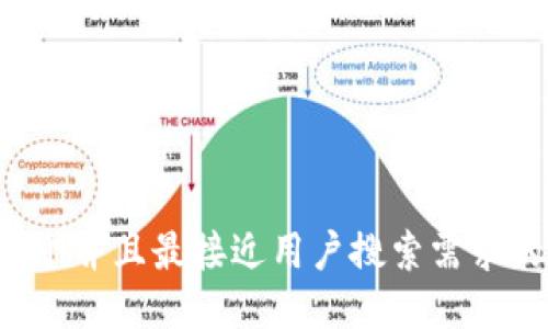 思考一个并且最接近用户搜索需求的，放进