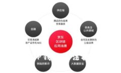 如何解决TP钱包无法提币的问题