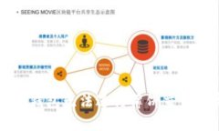 解决新版TP钱包无法进行薄饼交易的完整指南