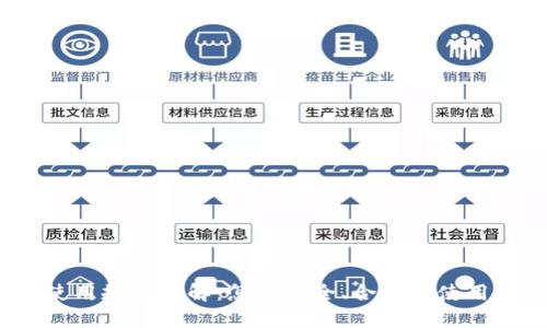 数字货币使用规则全解：怎样安全、合法地使用数字货币？