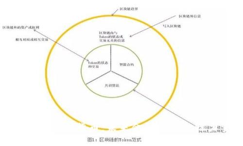 : 光明数字货币：未来金融的革命性力量