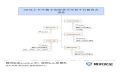 如何将OK交易所的数字货币转入TP钱包：一步步指