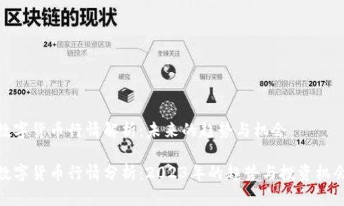 数字货币行情解析：未来的趋势与机会

数字货币行情分析：2023年的趋势与投资机会