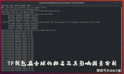 TP钱包在全球的排名及其影响因素分析