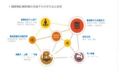 数字货币的深度解析：揭示最高认知力的关键要