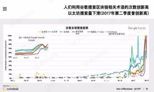 如何将TB钱包中的以太坊兑换为现金
