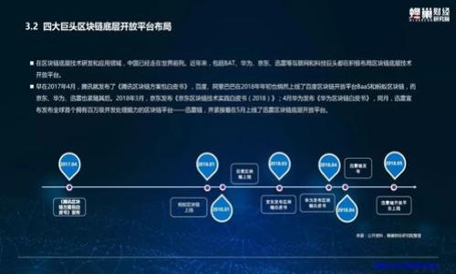 

TP钱包数据如何导入其他手机？全面指南