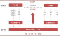 以太坊钱包最新版下载教程 - 中文版指南