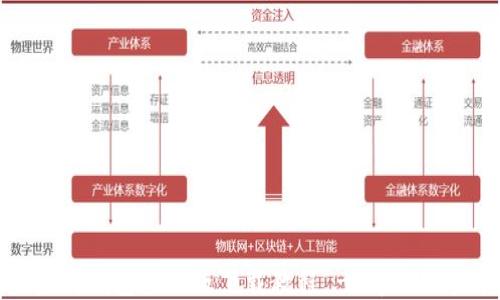 
以太坊钱包最新版下载教程 - 中文版指南
