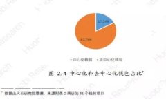 思考一个并且最接近用户搜索需求的，放进