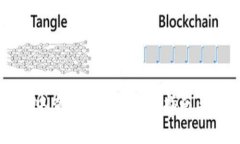 如何在TP钱包中查看K线图？详细指南与常见问题