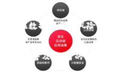   深入探讨百度超级链与TP钱包：未来区块链应用