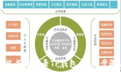   如何在电脑端成功登录TP钱包：详细步骤与解决