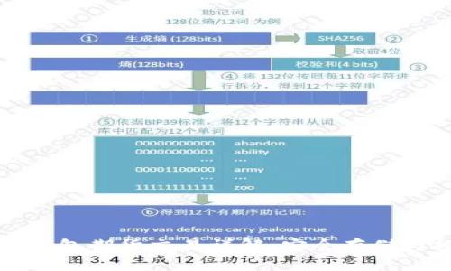 以太坊冷钱包期货交易详解：安全存储与投资策略