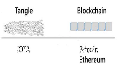 如何开通手机数字货币：详尽指南与常见问题解答