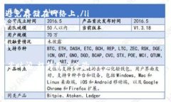  导入正文   如何找到TP钱包中的TRX地址？深入解