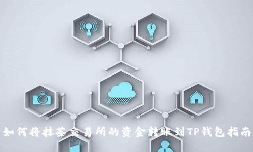 如何将抹茶交易所的资金转账到TP钱包指南