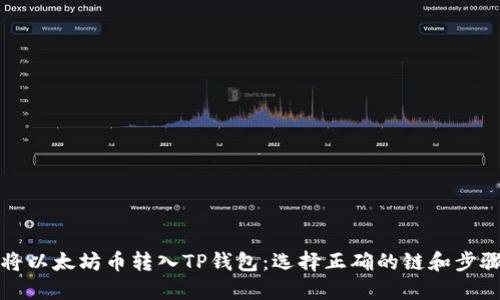 如何将以太坊币转入TP钱包：选择正确的链和步骤指南