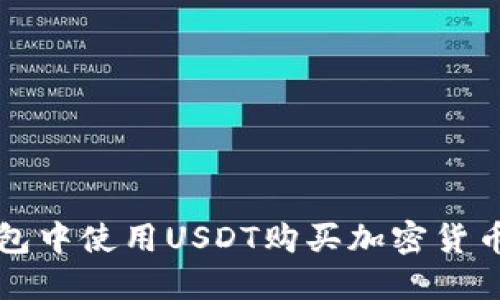 如何在TP钱包中使用USDT购买加密货币的完整指南